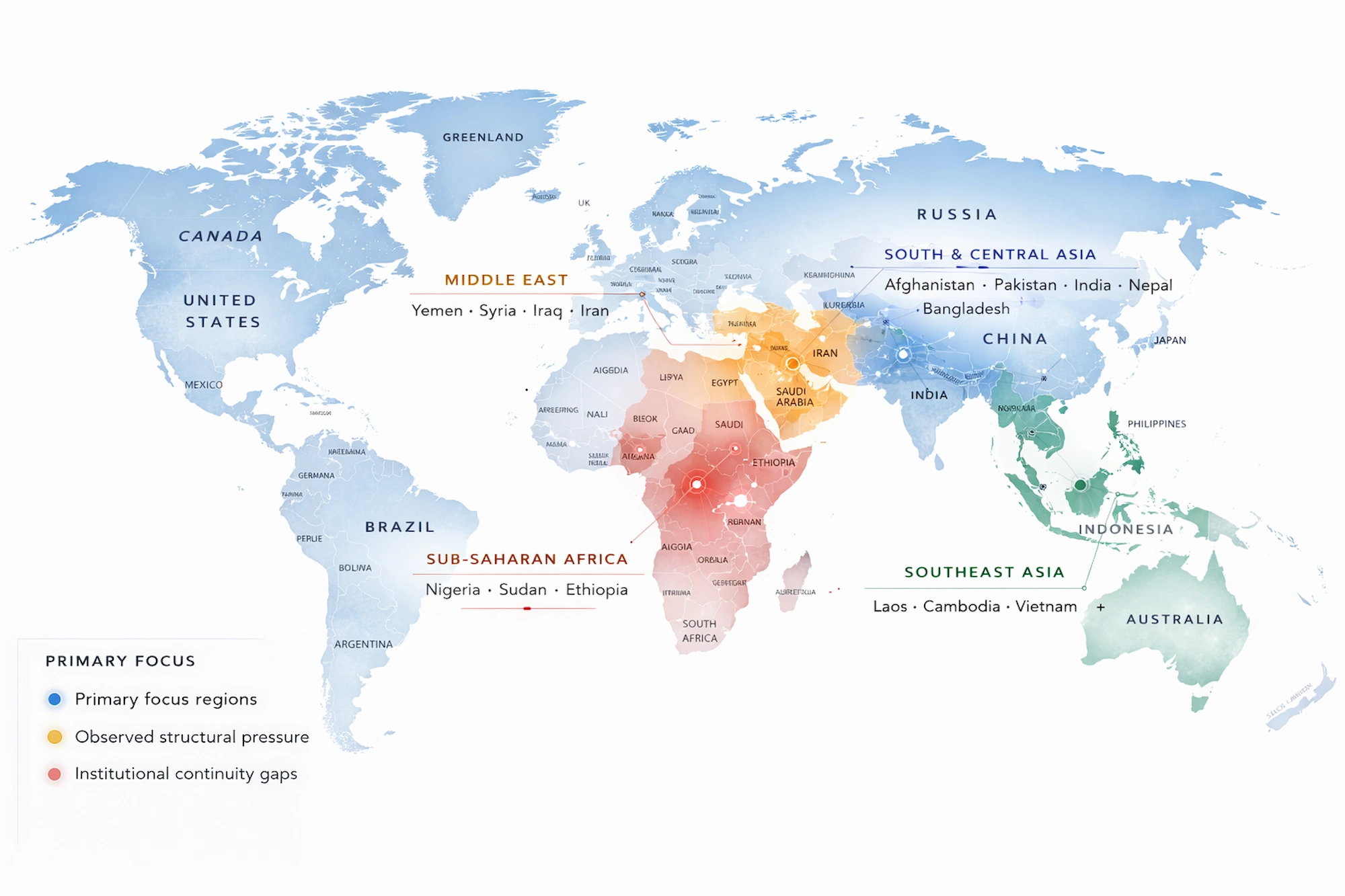 Regions where structural pressure becomes more visible across South & Central Asia, the Middle East, Sub-Saharan Africa, and Southeast Asia